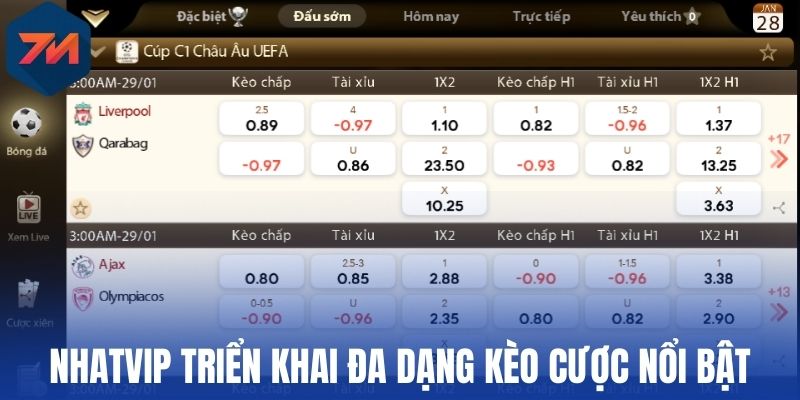 Nhatvip triển khai đa dạng kèo cược nổi bật